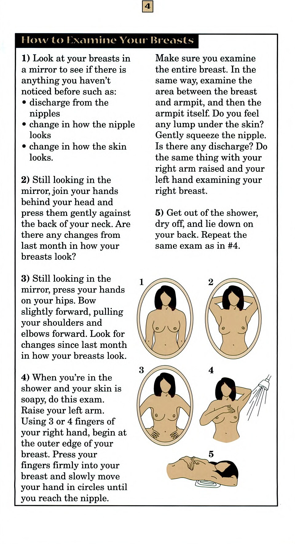 How to examine your breasts, extracted from Mammograms and breast cancer (1998)